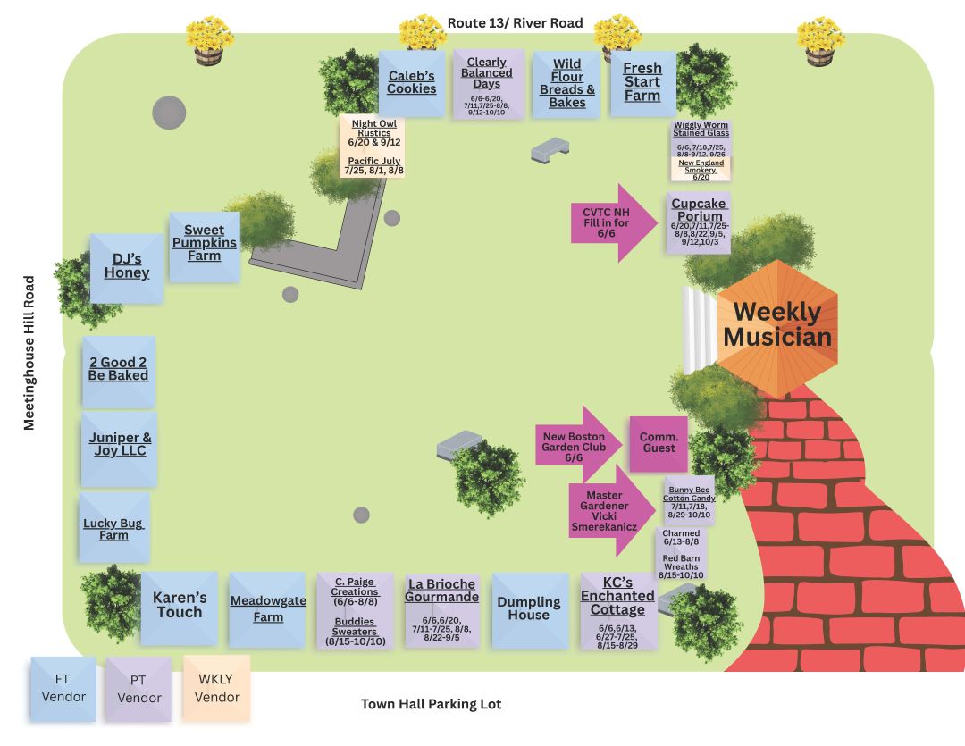 Farmers Market Vendor Map Farmers Market Vendor Map